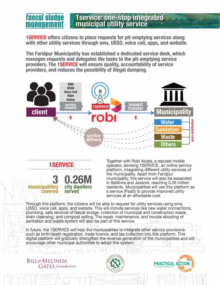 1 Service: One-stop Integrated Municipal Utility Service