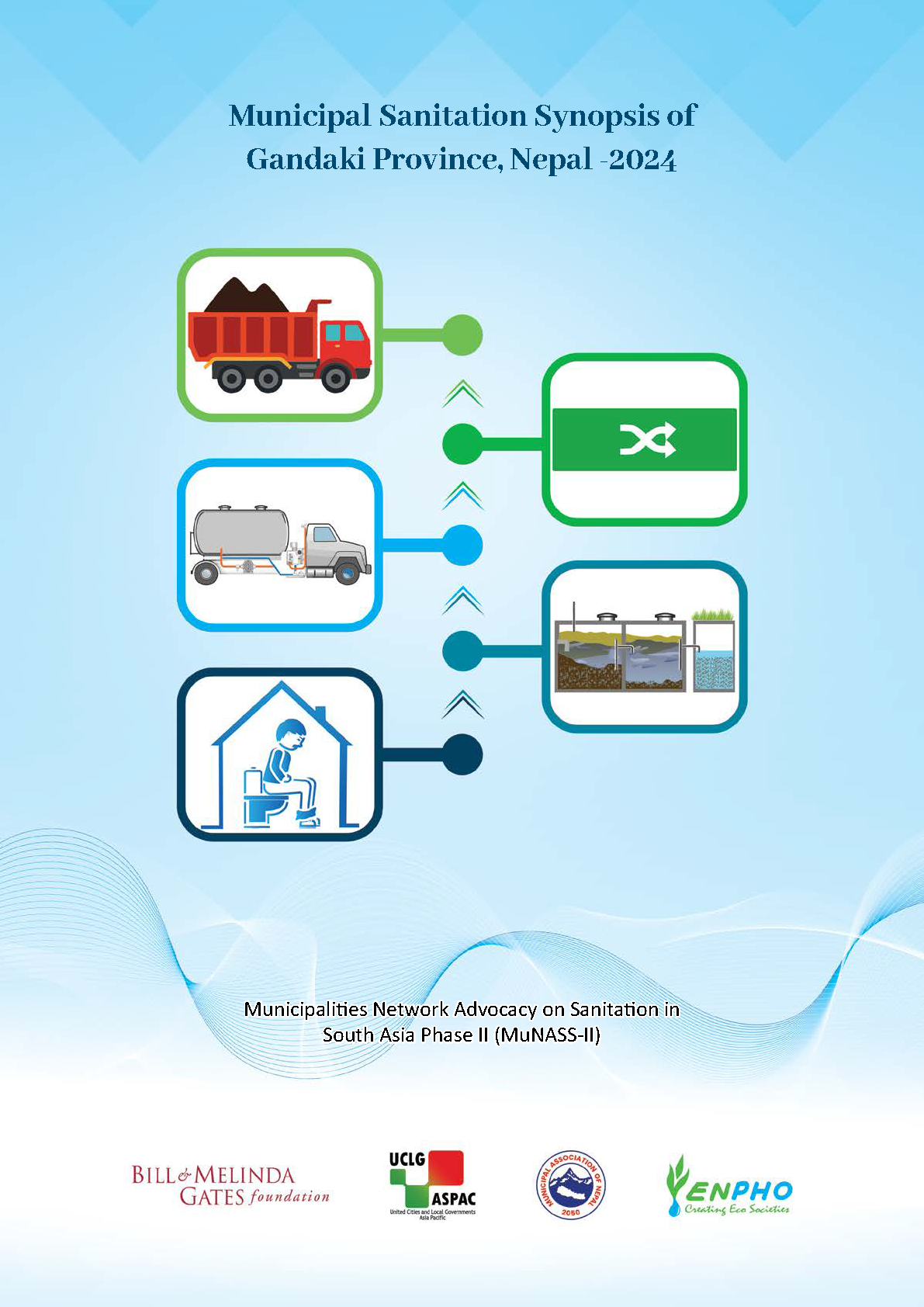Municipal Sanitation Synopsis of Gandaki Province, Nepal -2024